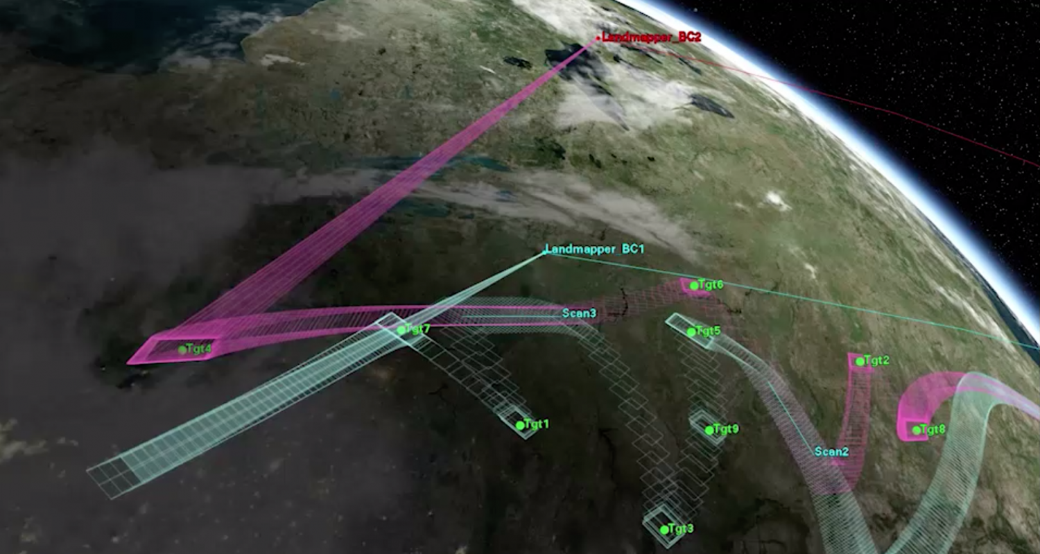 Solving the Space Junk Problem