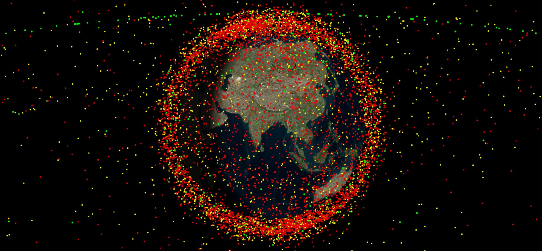 Benefits of Using AGI software for Space Protection